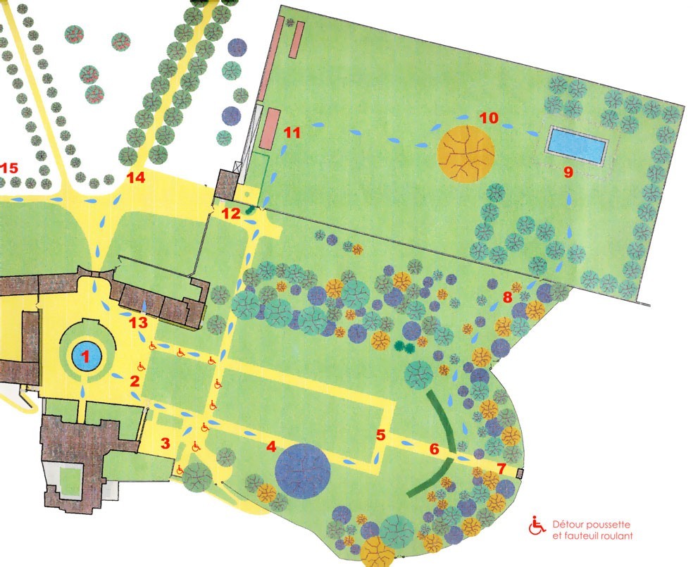 Plan du site
